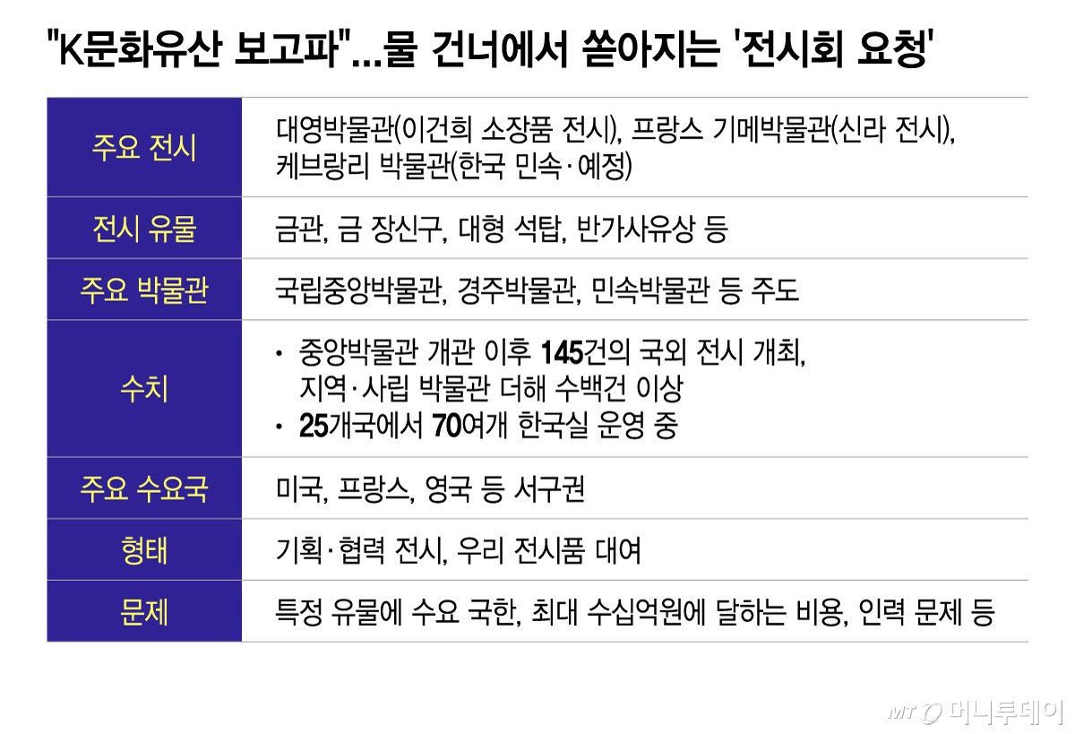 /그래픽 = 이지혜 디자인기자