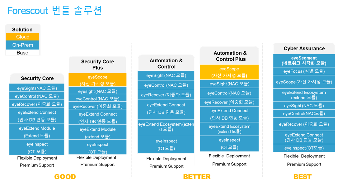 사진제공=쿠도커뮤니케이션
