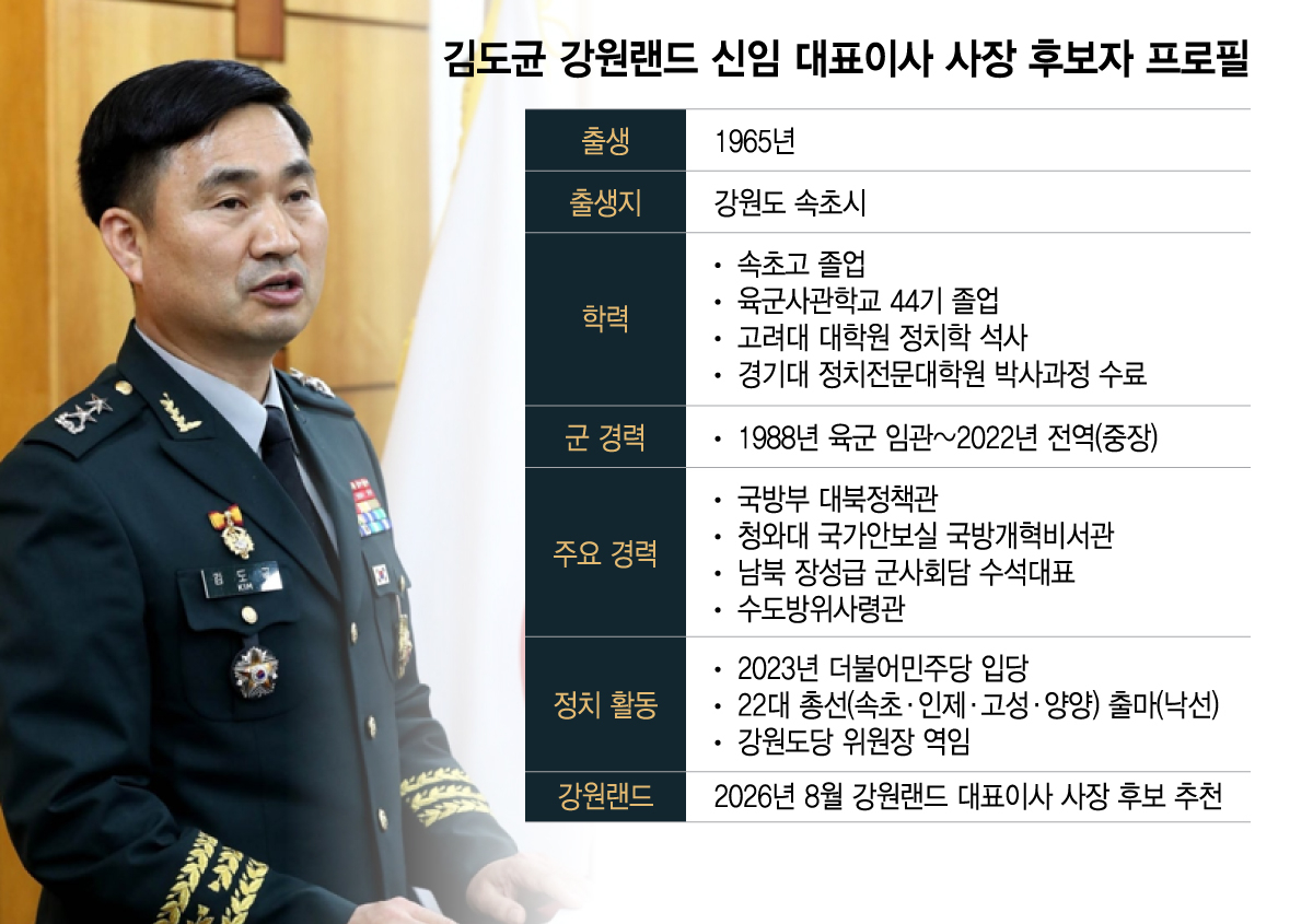 /그래픽=이지혜 디자인 기자