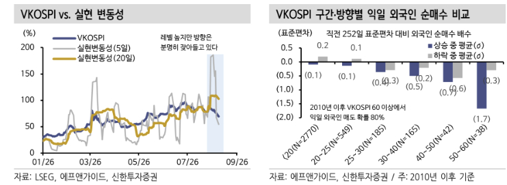 /사진=신한투자증권