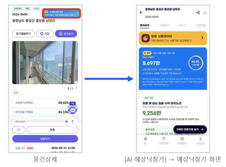 AI 예상 낙찰가 제공 모습./제공=캠코
