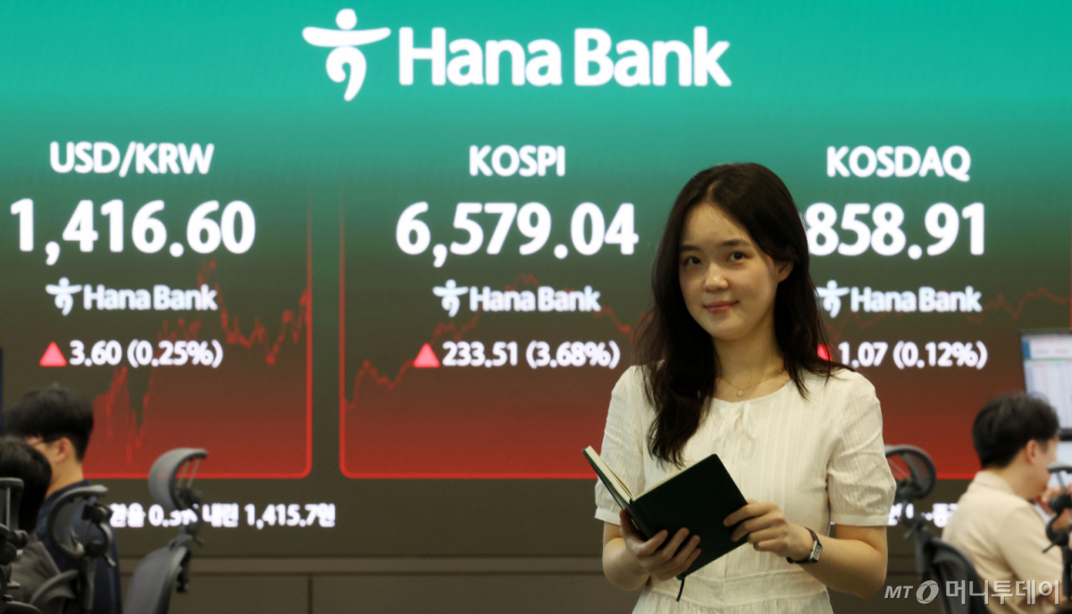 코스피가 전 거래일보다 233.51포인트(3.68%) 오른 6759.04에 마감한 12일 오후 서울 중구 하나은행 딜링룸 전광판에 종가가 표시되어 있다. 코스닥지수는 1.07포인트(0.12%) 오른 858.91, 서울외환시장에서 원·달러 환율은 종가기준 0.3원 내린 1415.7원에 마무리 했다. /사진=뉴시스