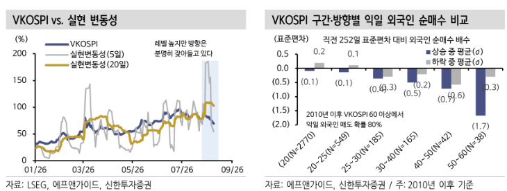 /사진=신한투자증권