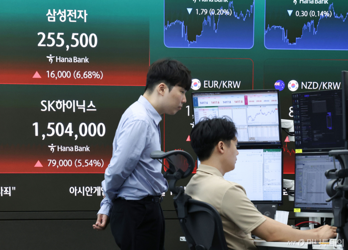 12일 오후 서울 중구 하나은행 딜링룸 전광판에 코스피 지수 등 시황이 표시되고 있다. 이날 코스피는 전 거래일보다 233.51p(3.68%) 오른 6579.04로 상승 마감했고, 삼성전자는 전 거래일 대비 6.68% 오른 25만5500원에, SK하이닉스는 5.54% 오른 150만4000원에 장을 마감했다. /사진=뉴스1
