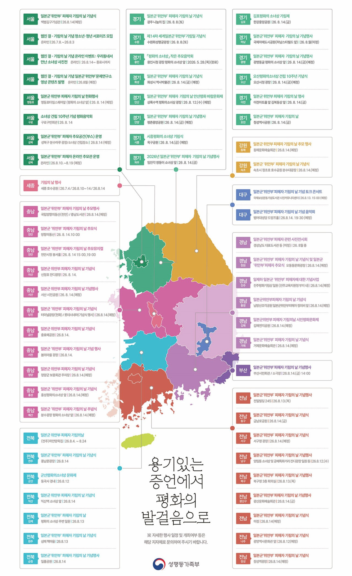 성평등가족부가 오는 14일 오전 10시 서울 용산구 백범김구기념관에서 일본군 위안부 피해자 기림의 날 기념식을 개최한다./사진제공=성평등가족부