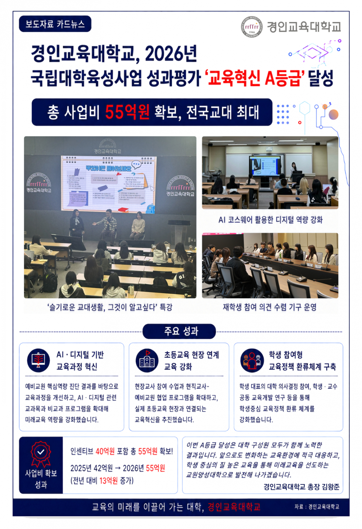 경인교대가 '2026년 국립대학육성사업 성과평가'에서 높은 점수를 받은 주요 성과들./사진제공=경인교대