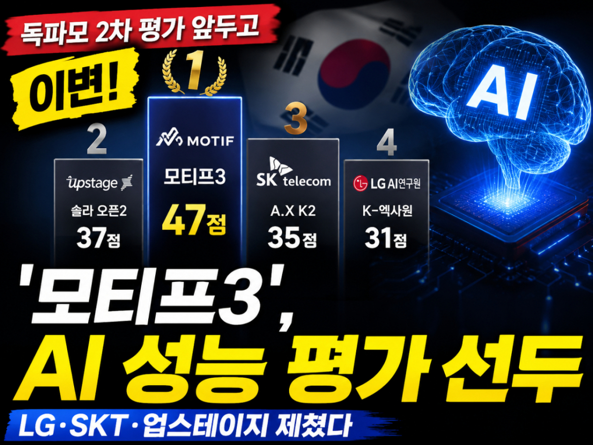 기사 관련 이미지/사진=챗GPT 생성