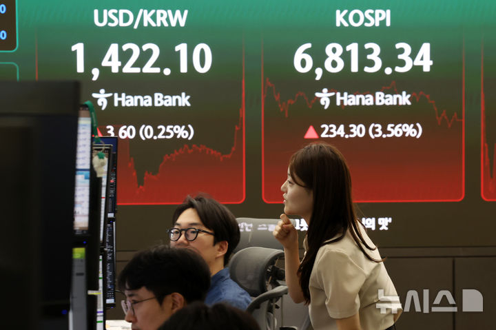 13일 오후 서울 중구 하나은행 본점 딜링룸./사진=뉴시스
