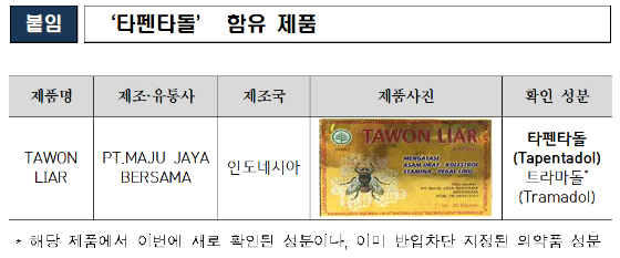 /자료=식약처