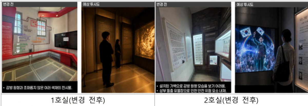 달라진 서대문형무소 여옥사 이미지/사진=과기정통부