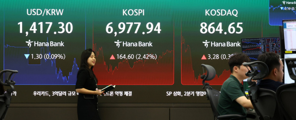 [서울=뉴시스] 전신 기자 = 코스피가 전날 대비 164.60포인트(2.42%) 상승한 6977.94로 마감한 14일 서울 중구 하나은행 딜링룸 전광판에 코스피 등이 표시돼 있다. 2026.08.14. photo1006@newsis.com /사진=전신