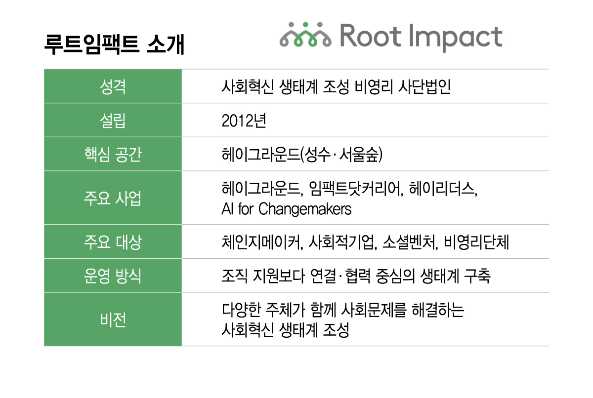 /그래픽=이지혜 디자인 기자