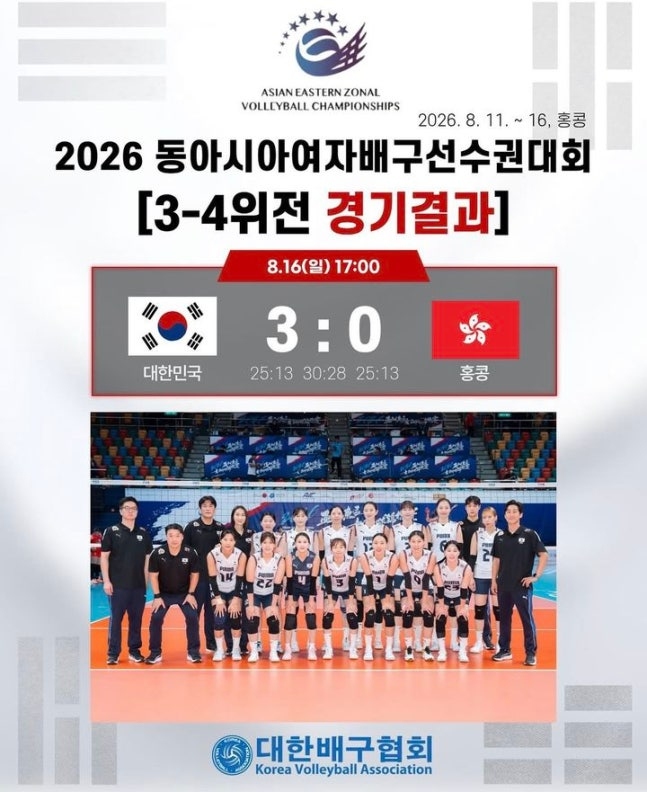 홍콩을 3-0으로 꺾고 2026 동아시아선수권대회를 3위로 마친 대한민국 여자배구 대표팀. /사진=대한배구협회 SNS 캡처