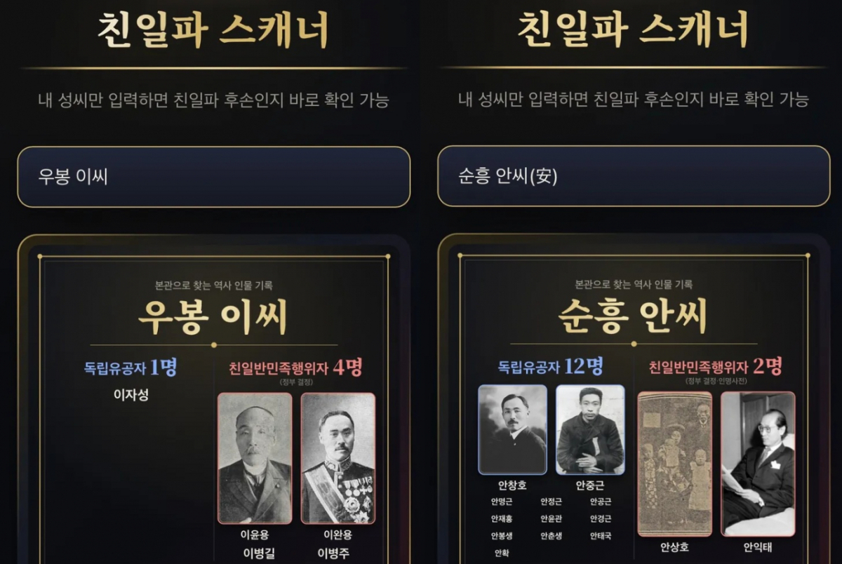 배우 하영의 증조부 친일 행적 논란이 확산하는 가운데 자신의 성씨와 본관을 통해 같은 가문의 독립유공자와 친일반민족행위자를 찾아볼 수 있는 웹사이트까지 등장했다. 사이트에서 성씨와 본관을 입력하면 독립유공자와 친일반민족행위자 명단을 각각 보여준다. /사진=친일파 스캐너 홈페이지 갈무리