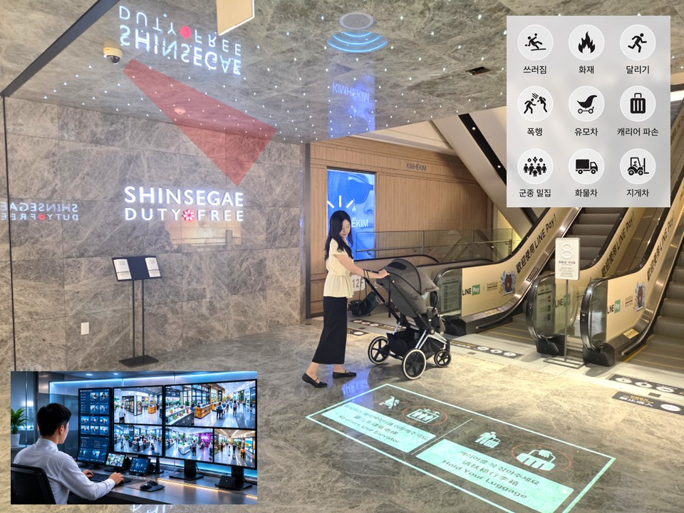 AI CCTV 시스템이 에스컬레이터 주변의 안전 위험 요소를 자동 탐지하는 모습./사진제공=신세계디에프