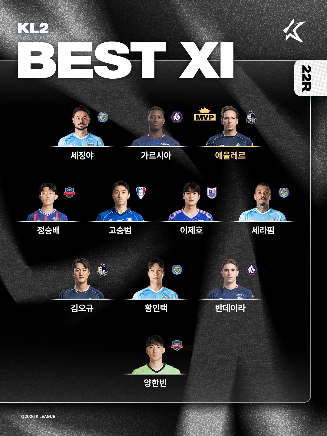 K리그2 22라운드 베스트 11 ./사진=한국프로축구연맹 제공