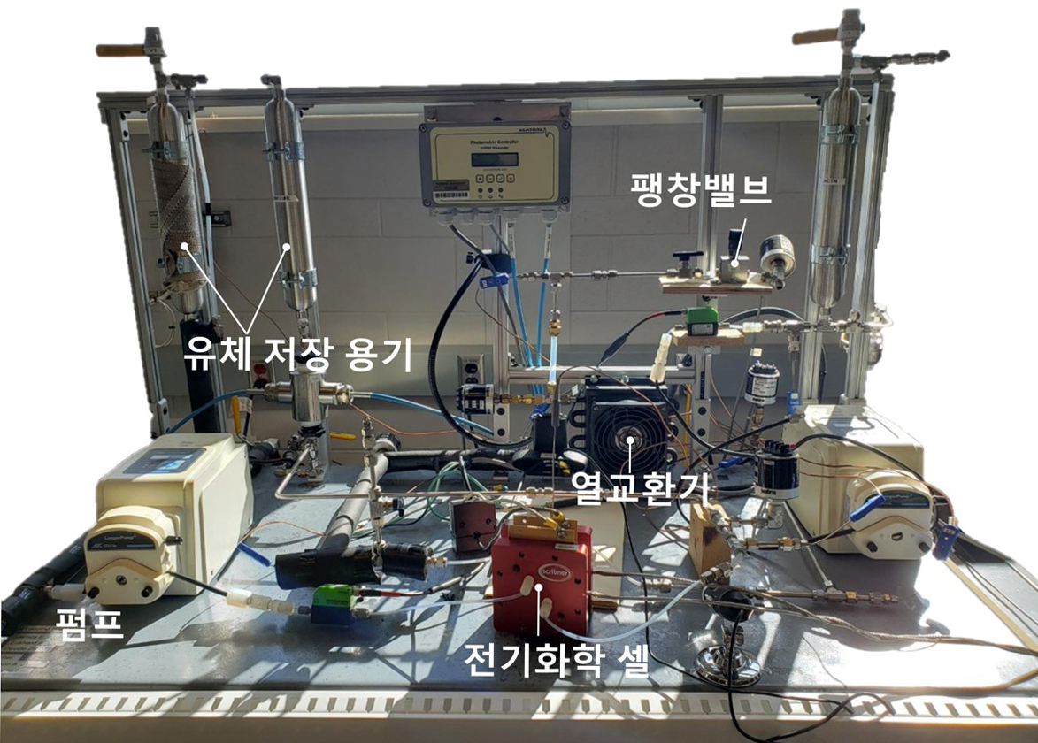 전기화학 히트펌프 장치./사진제공=김준영 금오공대 연구팀