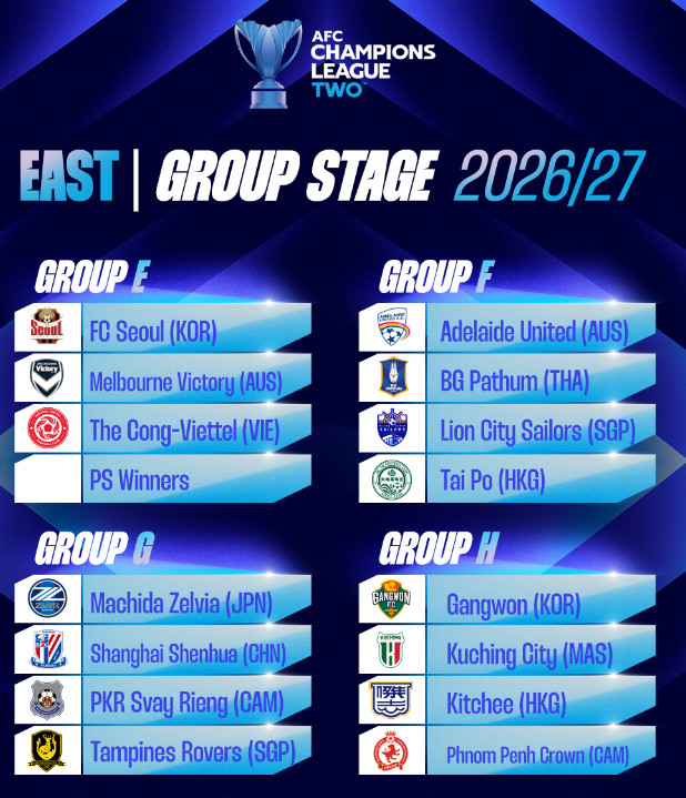2026~2027 아시아축구연맹(AFC) 챔피언스리그2(ACL2) 조편성. /사진=AFC 공식 SNS 갈무리
