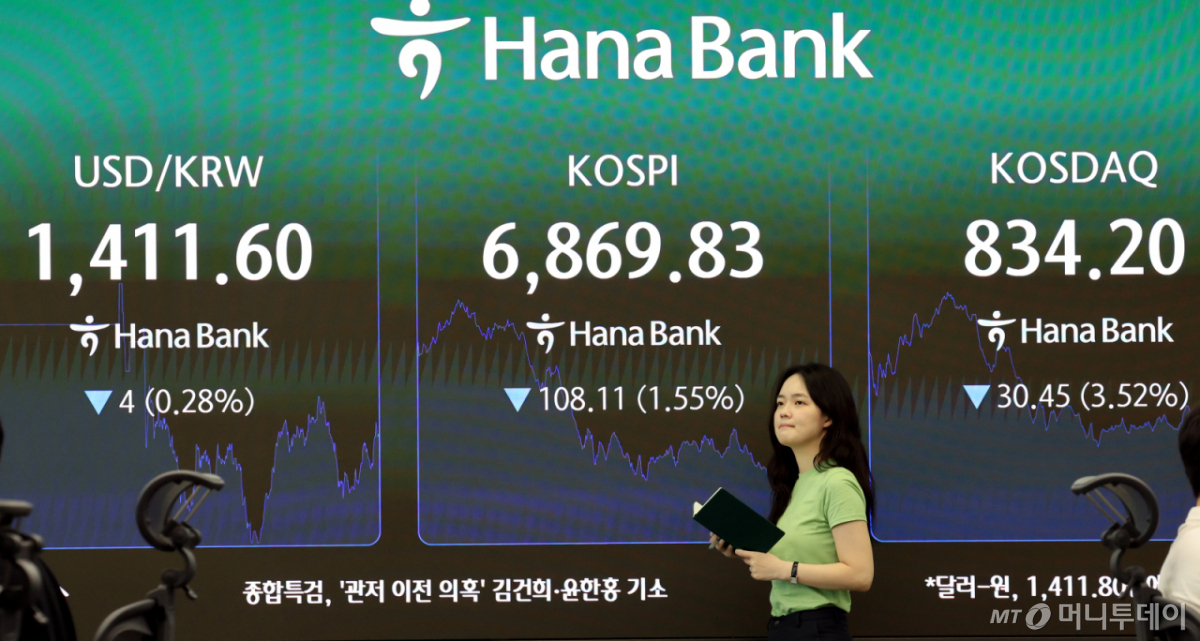 코스피가 108.11포인트(1.55%) 내린 6869.83 마감한 18일 오후 서울 중구 하나은행 본점 딜링룸에서 딜러가 업무를 보고 있다./사진=뉴시스