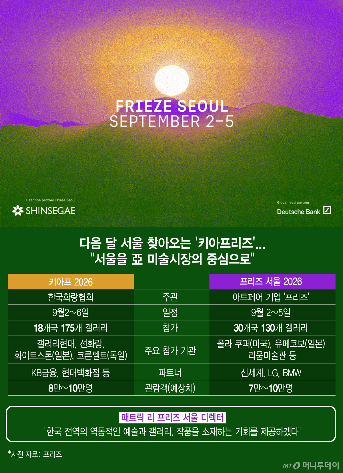 /그래픽 = 김지영 디자인기자