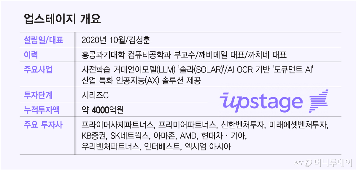 업스테이지 개요/그래픽=김다나