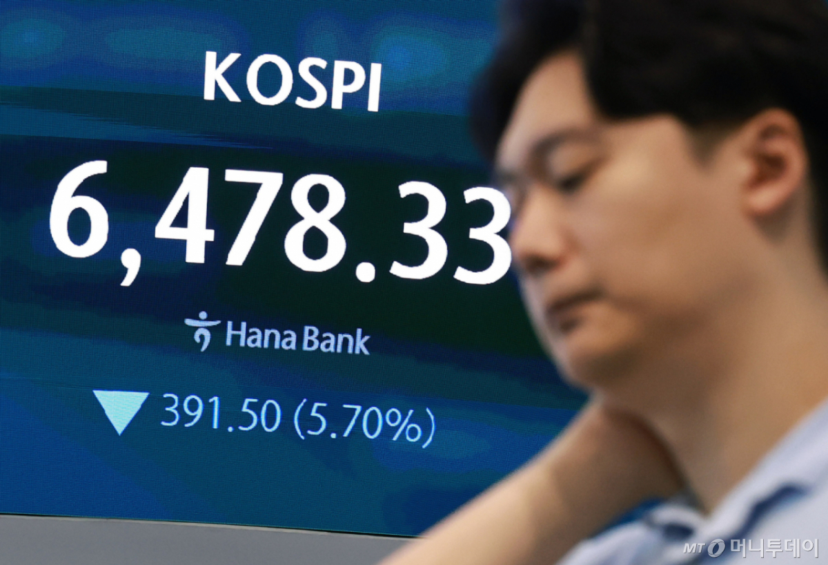 (서울=뉴스1) 구윤성 기자 = 19일 오전 서울 중구 하나은행 딜링룸 현황판에 코스피 등 시황이 표시되고 있다. 이날 코스피는 장 초반 5~6%대 하락세를 보이며 오전 9시 6분 2초를 기해 사이드카가 발동됐다. 2026.8.19/뉴스1 Copyright © 뉴스1. All rights reserved. 무단 전재 및 재배포, AI학습 이용 금지. /사진=(서울=뉴스1) 구윤성 기자