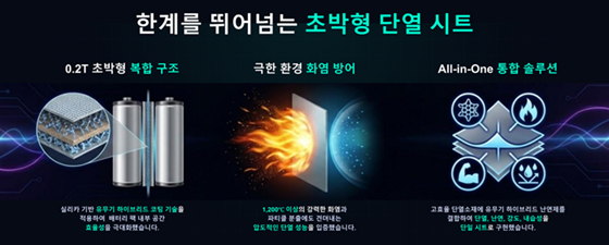 사진제공=티에스다이나믹