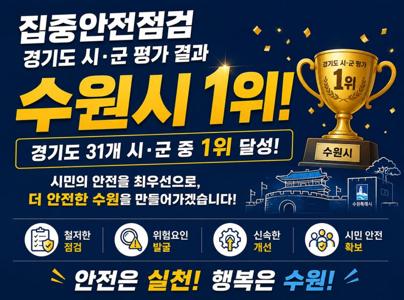 수원시 집중안전점검 경기도 31개 시·군 1위 안내 이미지./사진제공=수원시