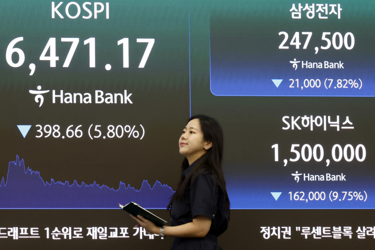 19일 오후 서울시 중구 하나은행 본점 딜링룸 전광판에 코스피와 삼성전자와 SK하이닉스 종가가 표시되고 있다. 이날 코스피는 전 거래일 대비 398.66p(5.80%) 떨어진 6471.17, 코스닥은 9.74p(1.17%) 내린 824.46, 서울외환시장에서 달러·원 환율은 전일 오후 3시 30분 주간 종가보다 14.1원 내린 1397.7원을 기록했다. 사진=뉴스1