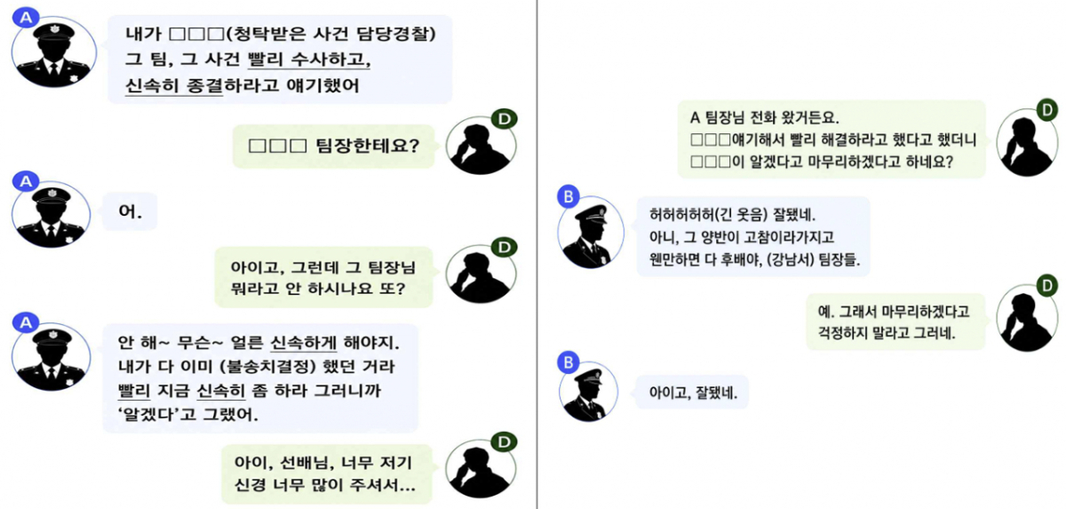 2025년 2월20일 유흥업소 접대 이틀 후 송 경감, A 경정, 양씨 배우자의 통화 내용(재구성). /사진=서울남부지검 제공.