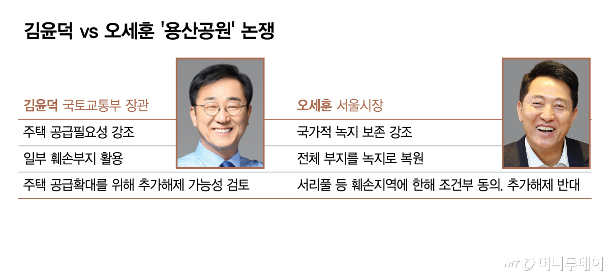 김윤덕 vs 오세훈 '용산공원' 논쟁/그래픽=김현정