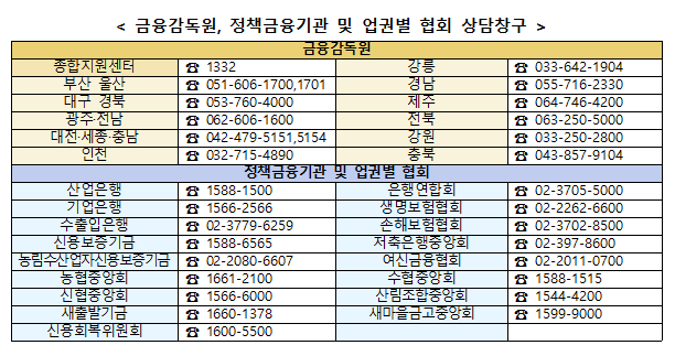 /사진제공=금융위원회