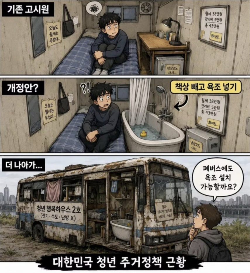 정부가 다중생활시설 건축 기준 개정안을 행정예고 한 것을 두고 청년들이 생성형 인공지능(AI)으로 제작한 조롱성 밈(Meme, 온라인 유행 콘텐츠) 이미지를 공유하고 있다. /사진=SNS 캡처 
