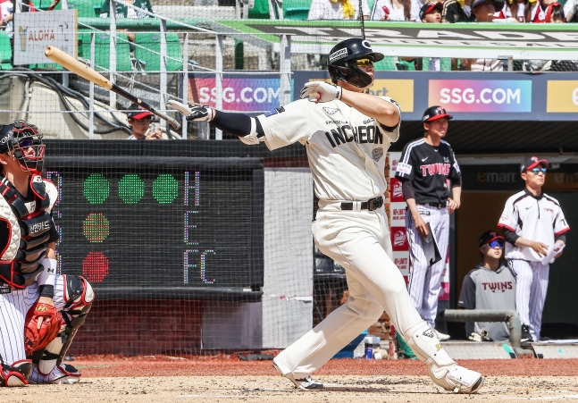 SSG 랜더스 김재환(오른쪽). /사진=SSG 랜더스 제공