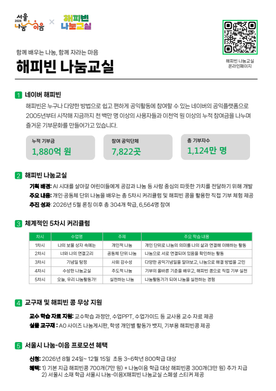사진제공=서울시