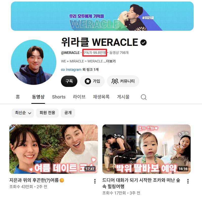 유튜버 박위가 KTX 낙상 사고 당시 CCTV를 공개해 논란을 빚은 뒤 유튜브 구독자 수가 100만 이하로 떨어졌다. /사진=위라클 유튜브 페이지 캡처