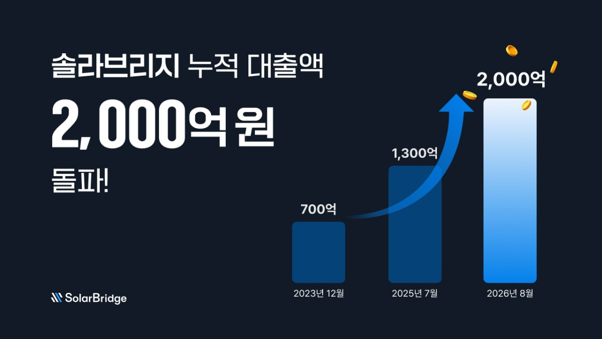 /사진제공=솔라브리지