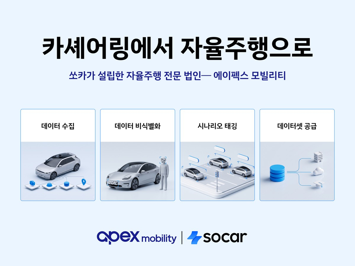 쏘카 자율주행. 2026.08.24./사진제공=쏘