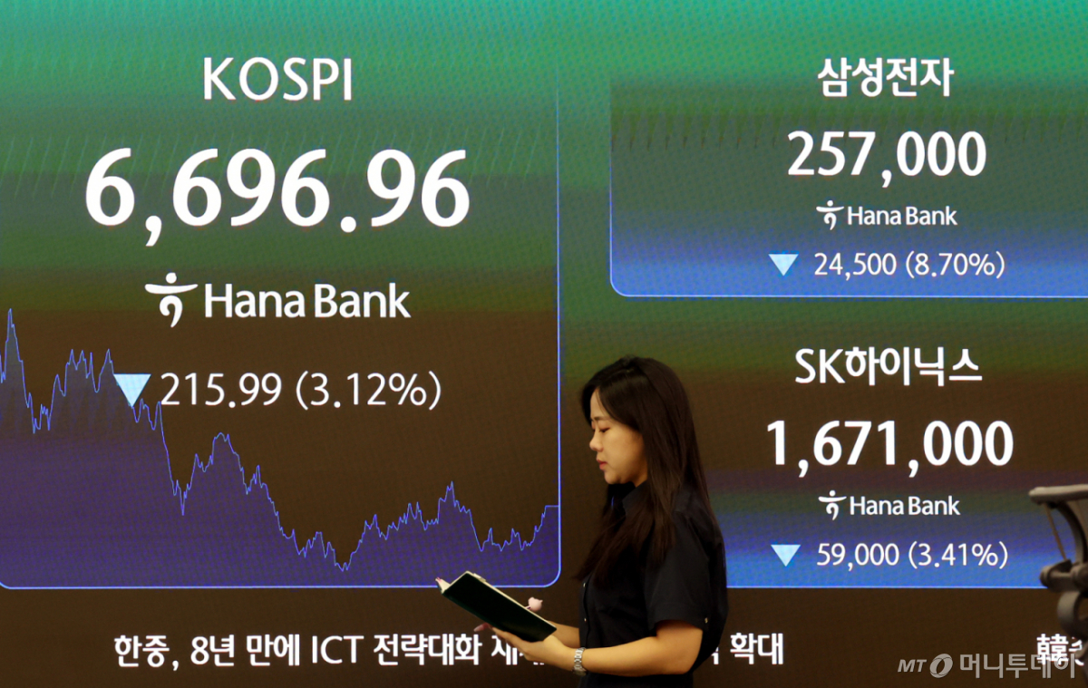 코스피, 215.99포인트(3.12%) 내린 6696.96로 장을 마감한 24일 오후 서울 중구 하나은행 본점 딜링룸에서 딜러들이 업무를 보고 있다. 오늘 삼성전자는 8.7%, SK하이닉스 3.4% 하락 마감했다. /사진=뉴시스