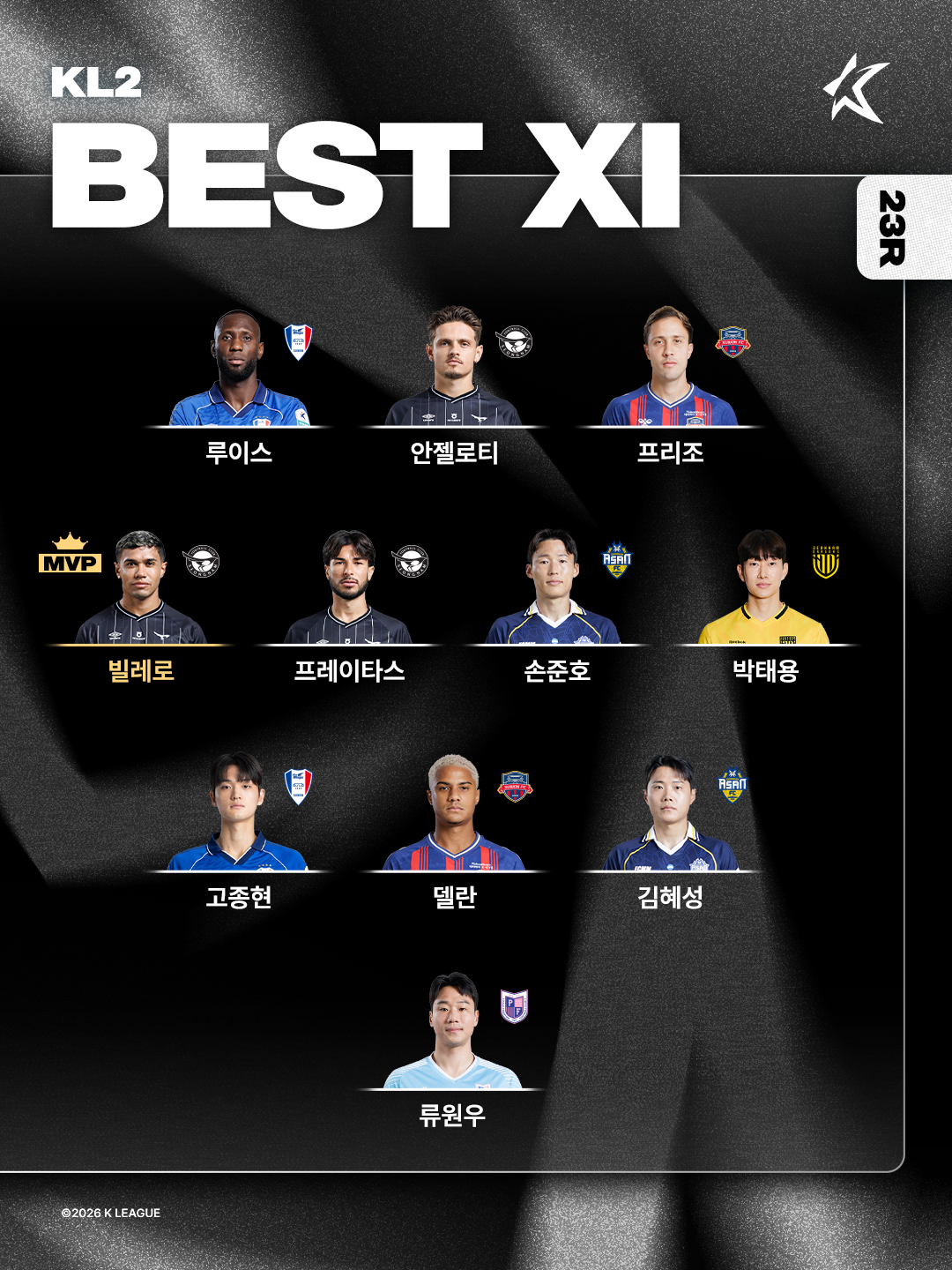 하나은행 K리그2 2026 23라운드 베스트11. /사진=한국프로축구연맹 제공