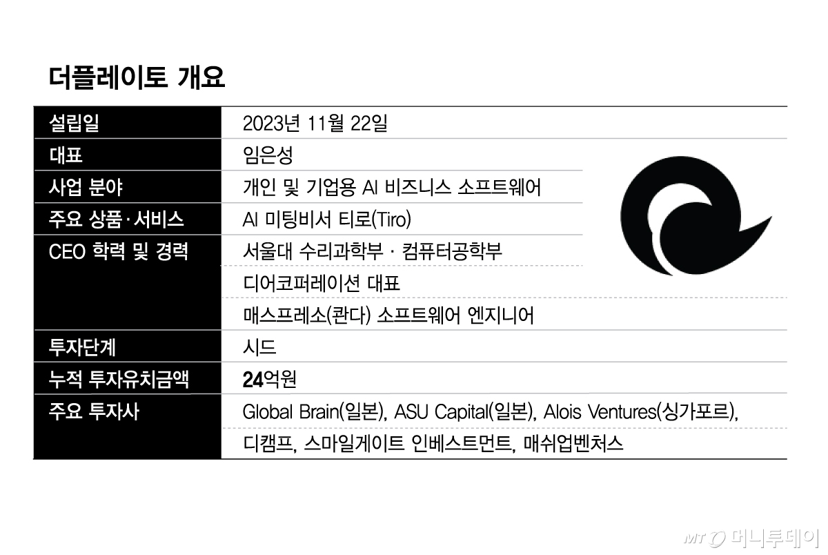 더플레이토 개요/그래픽=김현정