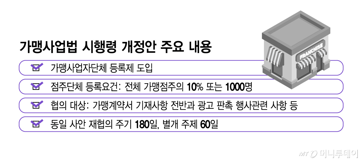 가맹사업법 시행령 개정안 주요 내용/그래픽=김지영