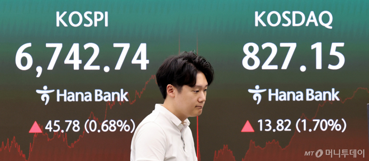 (서울=뉴스1) 박지혜 기자 = 25일 서울 중구 하나은행 딜링룸 전광판에 코스피 종가가 나오고 있다. 이날 코스피는 전일 종가와 비교해 45.78포인트(p)(0.68%) 상승한 6742.74로 거래를 마쳤다. 코스닥은 전일 대비 13.82포인트(p)(1.70%) 상승한 827.15로 마감했다. 2026.8.25/뉴스1 Copyright © 뉴스1. All rights reserved. 무단 전재 및 재배포, AI학습 이용 금지. /사진=(서울=뉴스1) 박지혜 기자