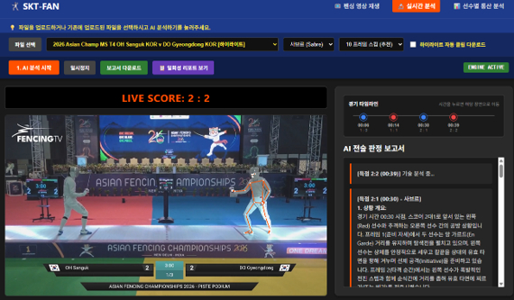 SKT-FAN 시스템 주요 화면/사진 제공=SKT