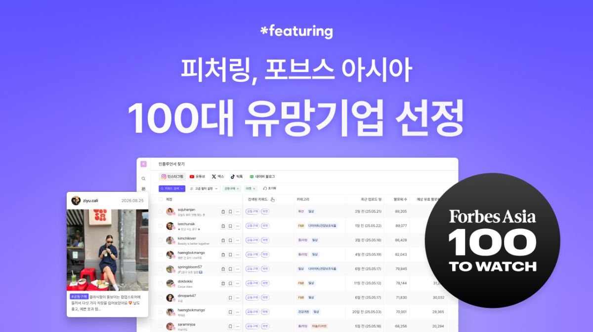 /사진제공=피처링