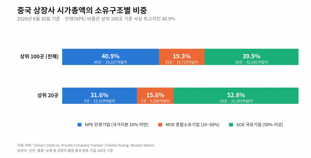 시각물 제작=제미나이 AI