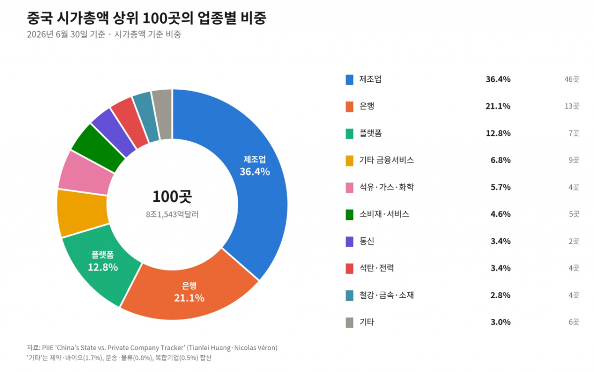 시각물 제작=제미나이 AI