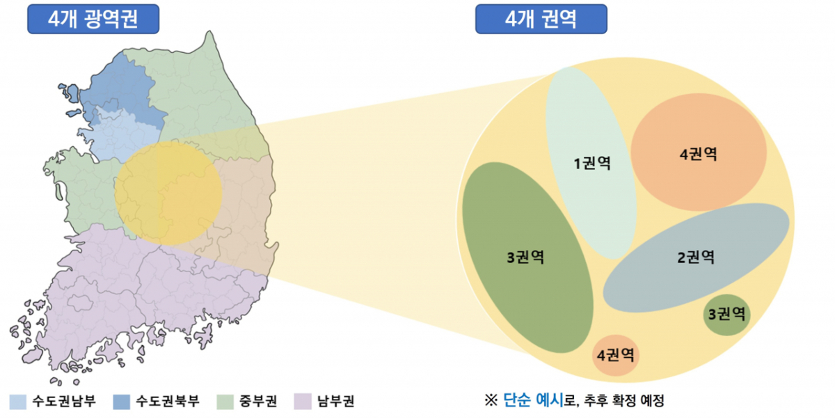 정부의 '산업용 지역 전기요금제' 설계안. /자료제공=기후에너지환경부