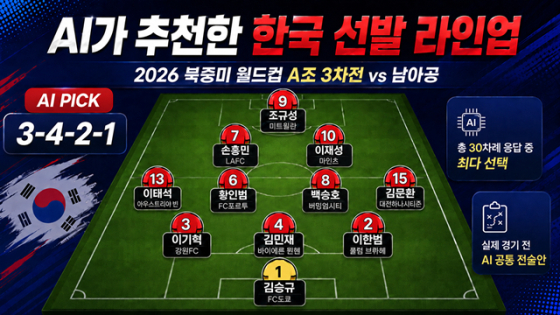 AI가 추천한 남아공전 한국의 선발 명단. /사진=AI 제작 이미지.