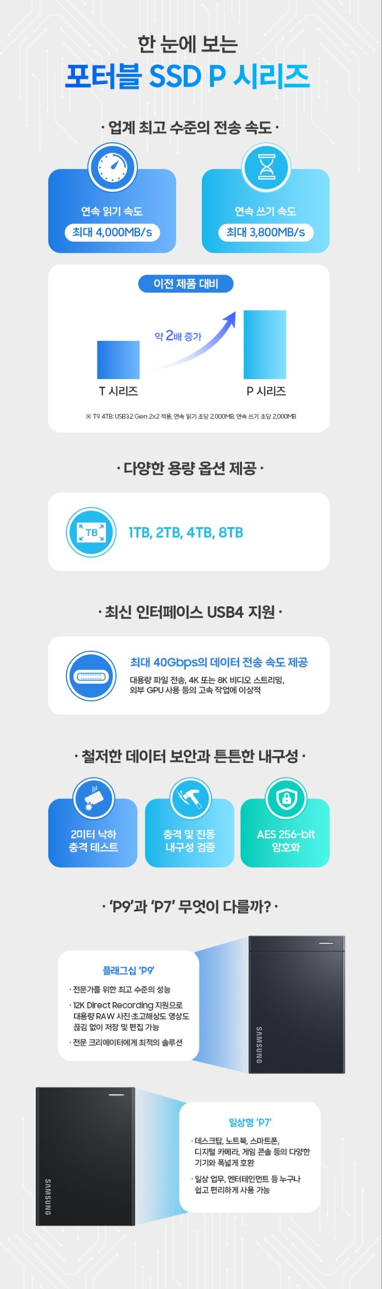 /사진제공=삼성전자